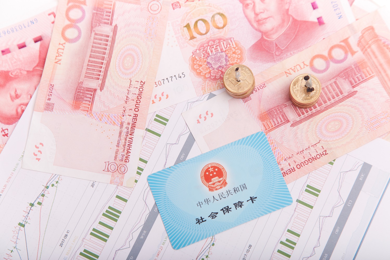 一張中國社會保障卡放在一堆帶有圖表的中國鈔票和紙上。